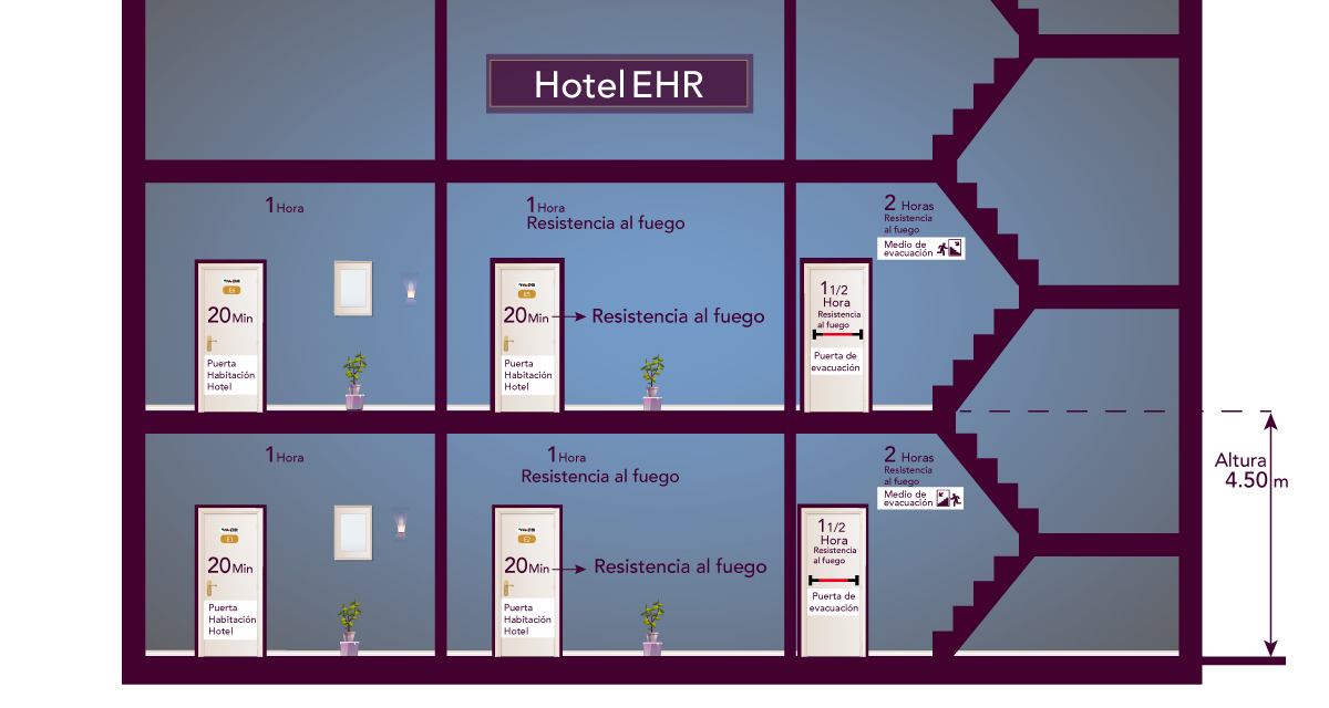 hotel-EHR-11
