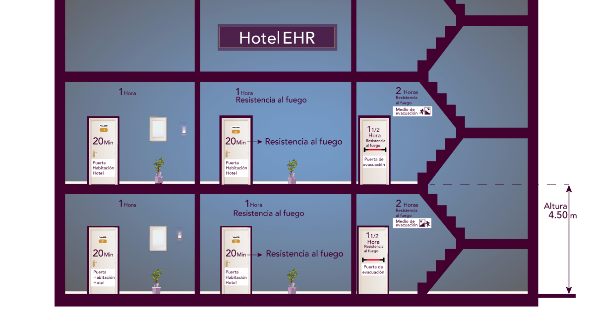 hotel-EHR-11 hotel-EHR-11